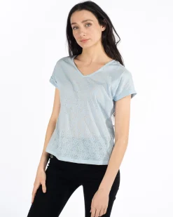 TSHIRT MANICA CORTA